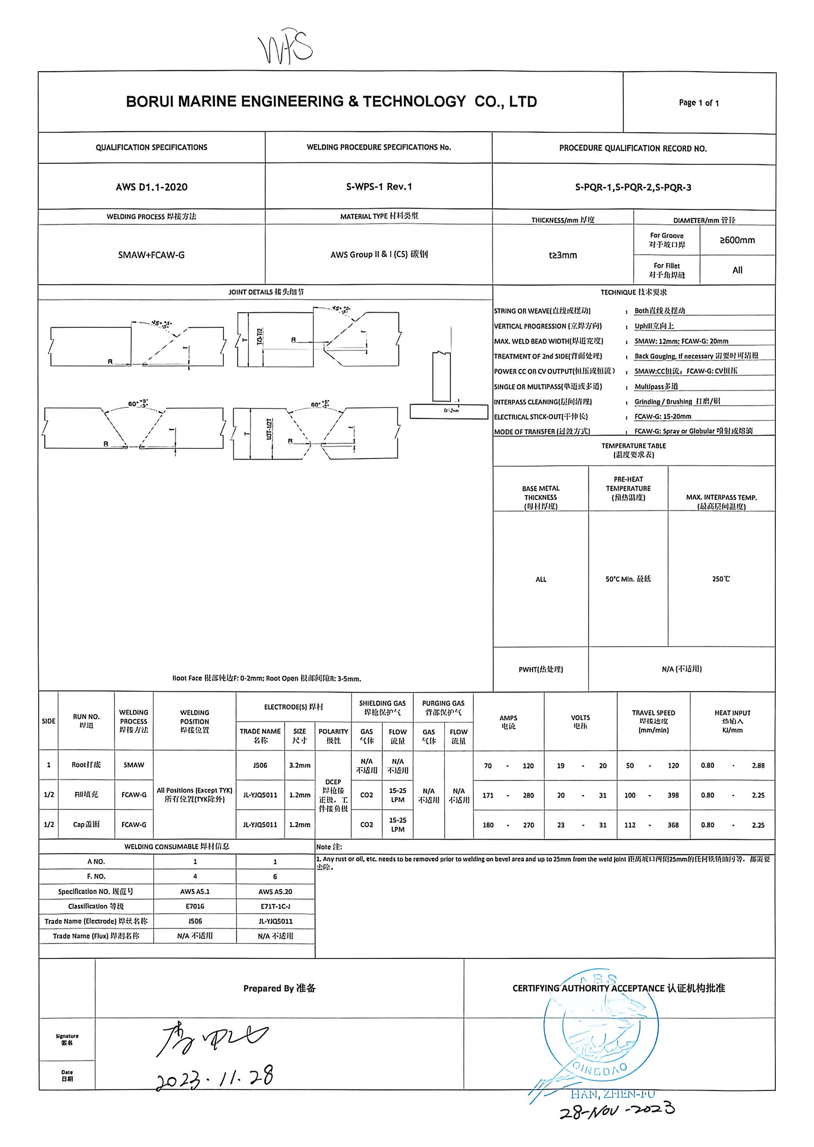 Welding Procedure Specification (WPS) - SEATEC PIPE