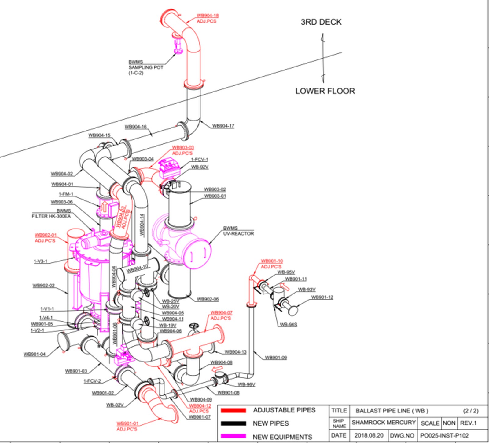 Isometric and arrangement model output
